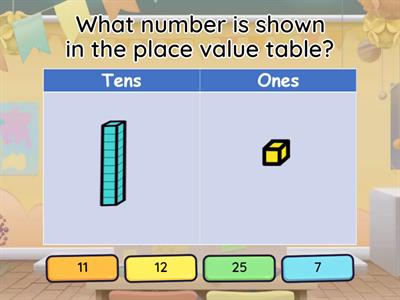  Place Value - Tens and Ones PDM