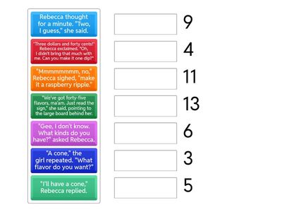 REBECCA STRIP STORY-ICE CREAM PARLOR-AMSLP