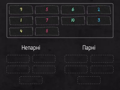 Парні та непарні числа в межах 10