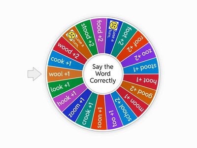 Long /oo/ vs. Shoot /oo/