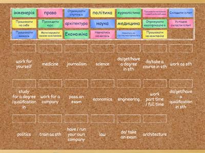 Roadmap B1 Unit 1A words