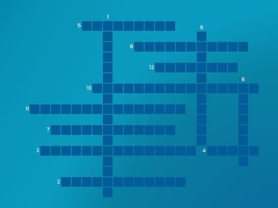 Plate tectonics 1.2 | Key words