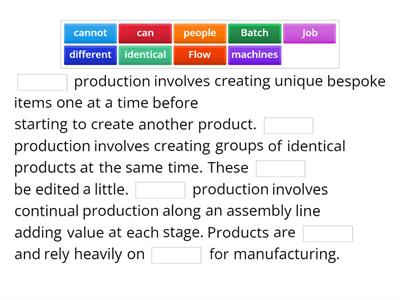 Methods of Production - Fill in the Gaps