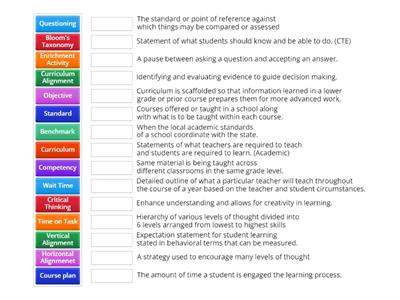 Curriculum Vocabulary