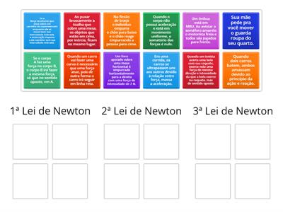 Leis de Newton