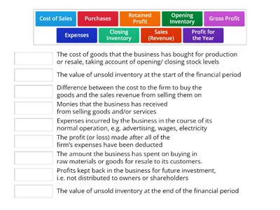 Income Statement Key Terms