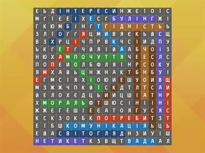 Етика 5 клас