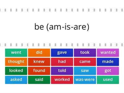 25 MOST COMMON VERBS