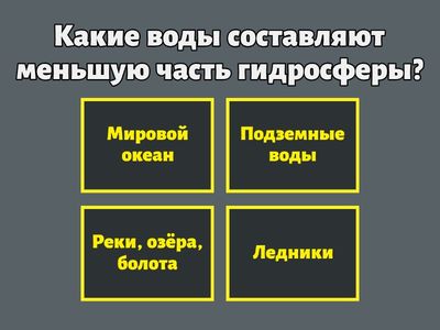 Гидросфера