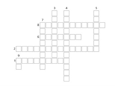 Direct and Indirect Objects