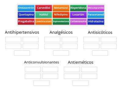 Clasifica los medicamentos