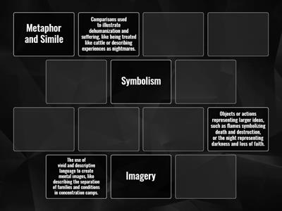 Night Section 3 Literary Devices
