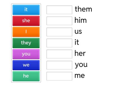 Subject - object pronouns 