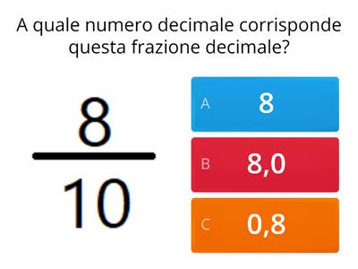 Dalle frazioni decimali ai numeri decimali (livello semplice)