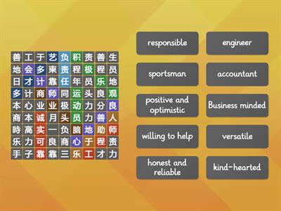 Y8 CL: Chapter 1&2 vocabulary (1)