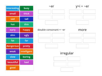 New Horizons - B1 - Grammar - Lesson 21 - Practice - Ex. 1