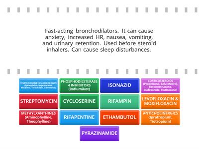 RESPIRATORY MEDICATIONS