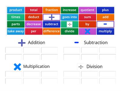 Math Operations Vocabulary sort