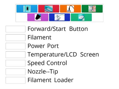 3D Pens--Identify Parts