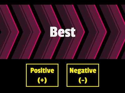 Persuasive and Emotive Language Sort