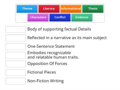 Making Judgements about a Range of Texts