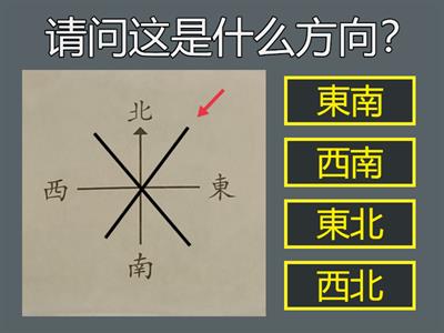 四年级数学方向