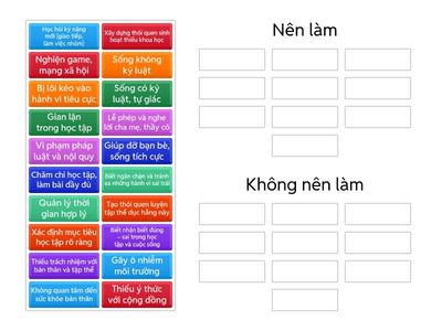 Phân loại việc nên làm và không nên làm để có được tương lai