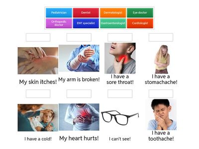 Which doctor to visit?