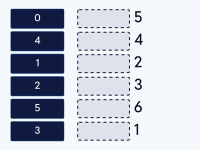 Склад числа 6