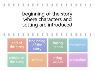 Find the Match - Plot of a Story