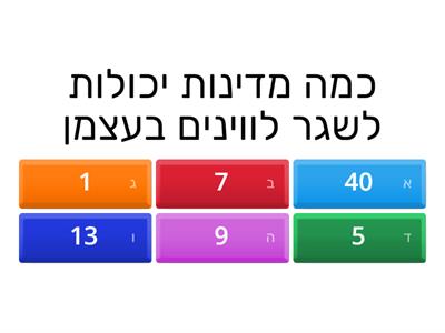 תכנולגיה של החלל