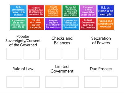 Principles of Government