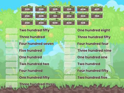 Cardinal Numbers (100-500) Part 1