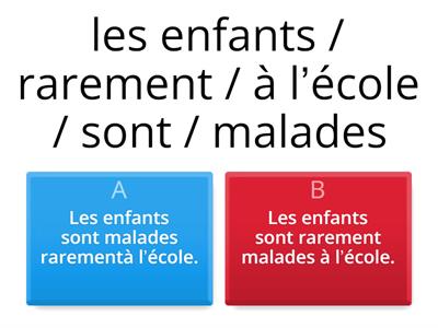 adverbes de fréquence