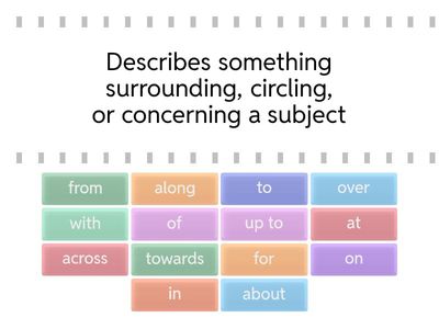 Prepositions - Usage
