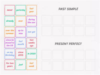 TENSES (present perfect vs. past simple