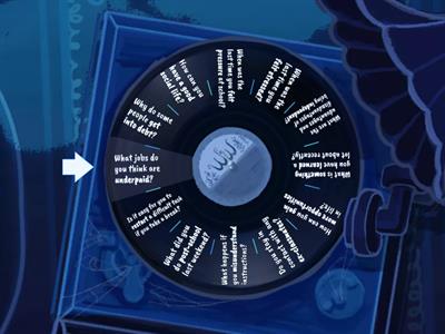 Solutions Pre-Int. 5E Revision - Talk for a minute 