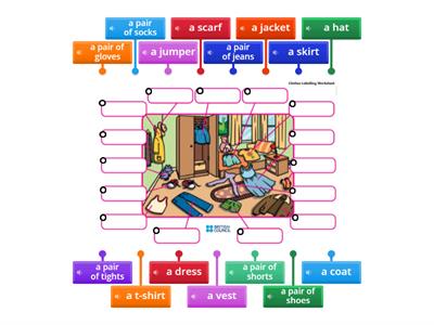 Primary 3 Dress Up_Labelling