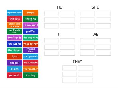 Subject Pronouns