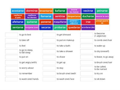 Reflexive Verbs (Daily Routine)