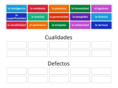 Cualidades y Defectos