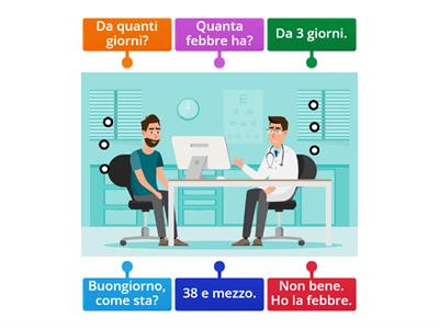 DIALOGO 1_MEDICO PAZIENTE