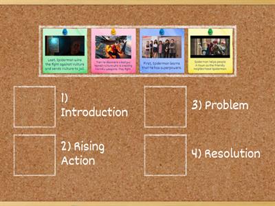 SPIDERMAN (Homecoming) story structure