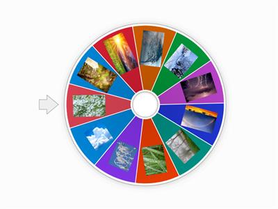 "Явища природи"