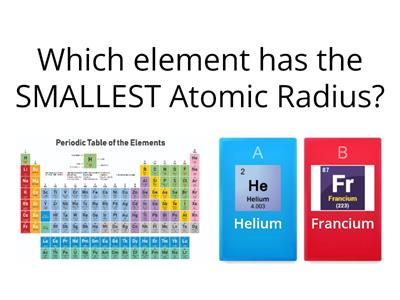 Periodic Trends Practice (With Diagrams)