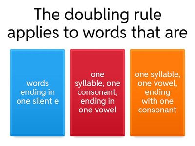 Spelling Rules