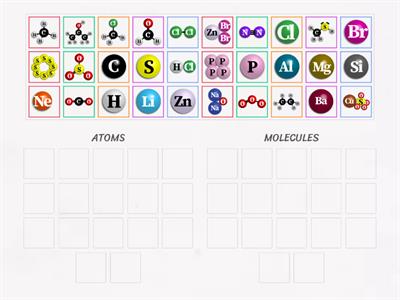 WW: Sort Atoms vs. Molecules (Sort)