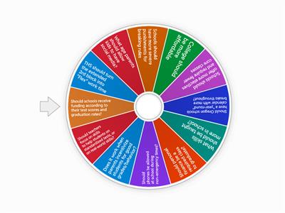 School-Related Opinion Writing Prompts