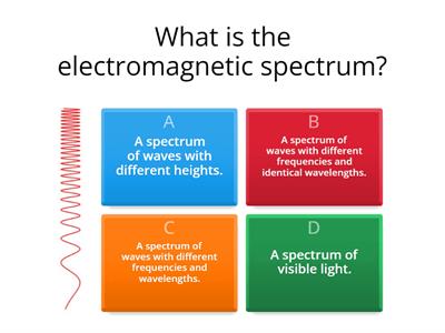 The Electromagnetic Spectrum