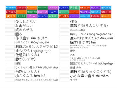 Đồng nghĩa N2 02